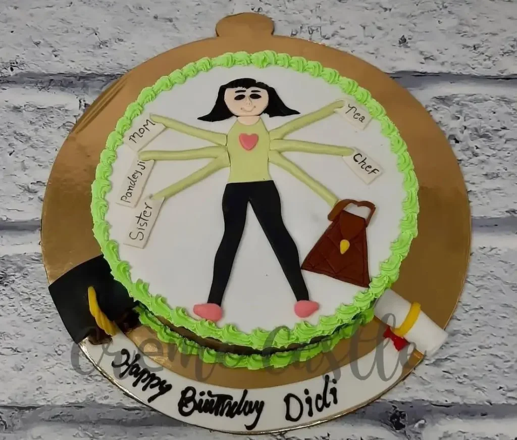 Unique Mothers Day Cake Designs Ideas 2025